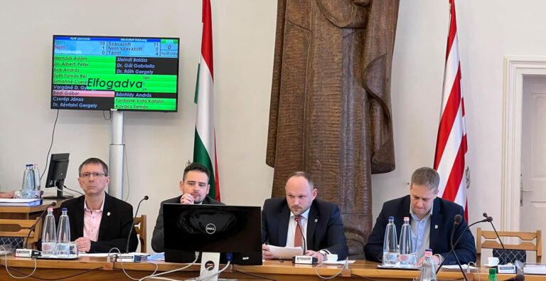 Stabil Esztergom 2023-as költségvetése