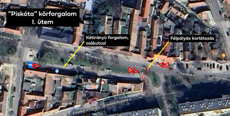 Indul a „piskóta” körforgalom építése Esztergomban