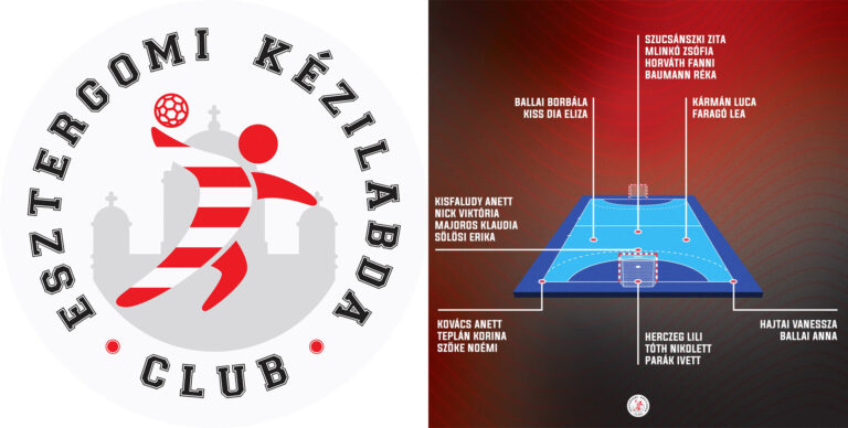 Nevet változtatott az esztergomi kézilabdacsapat